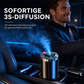 ✨ Intelligenter Auto-Aromatherapie-Diffusor 🌌