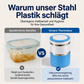 Tragbare isolierte Lunchbox aus Edelstahl